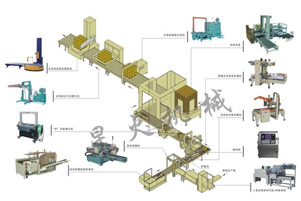 ����o�˻�ȫ�ԄӼ�����b��ˮ��